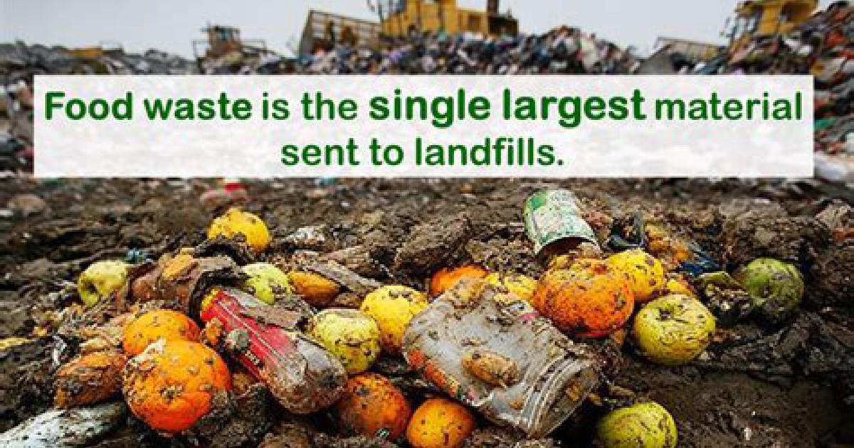 Reduce Food Waste Use Plastic Packaging National Flexible