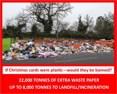 If Christmas cards were plastic, would they be banned?